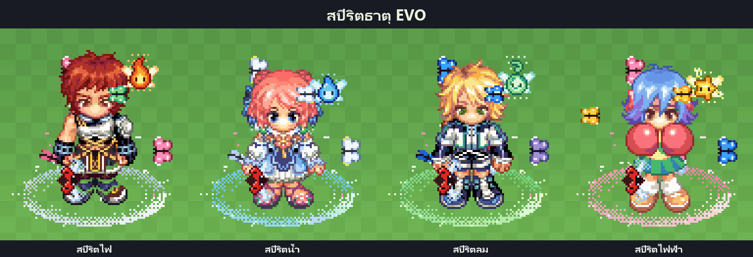 สปิริตธาตุ EVO